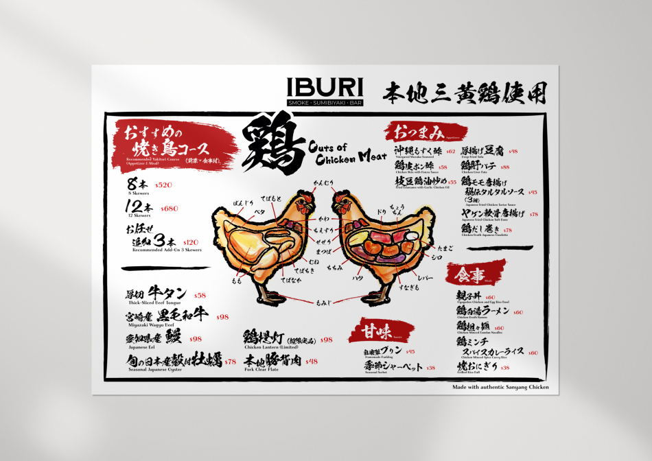 IBURI - Branding 06